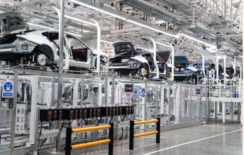 Prodaja automobila i profit  Auto industrije